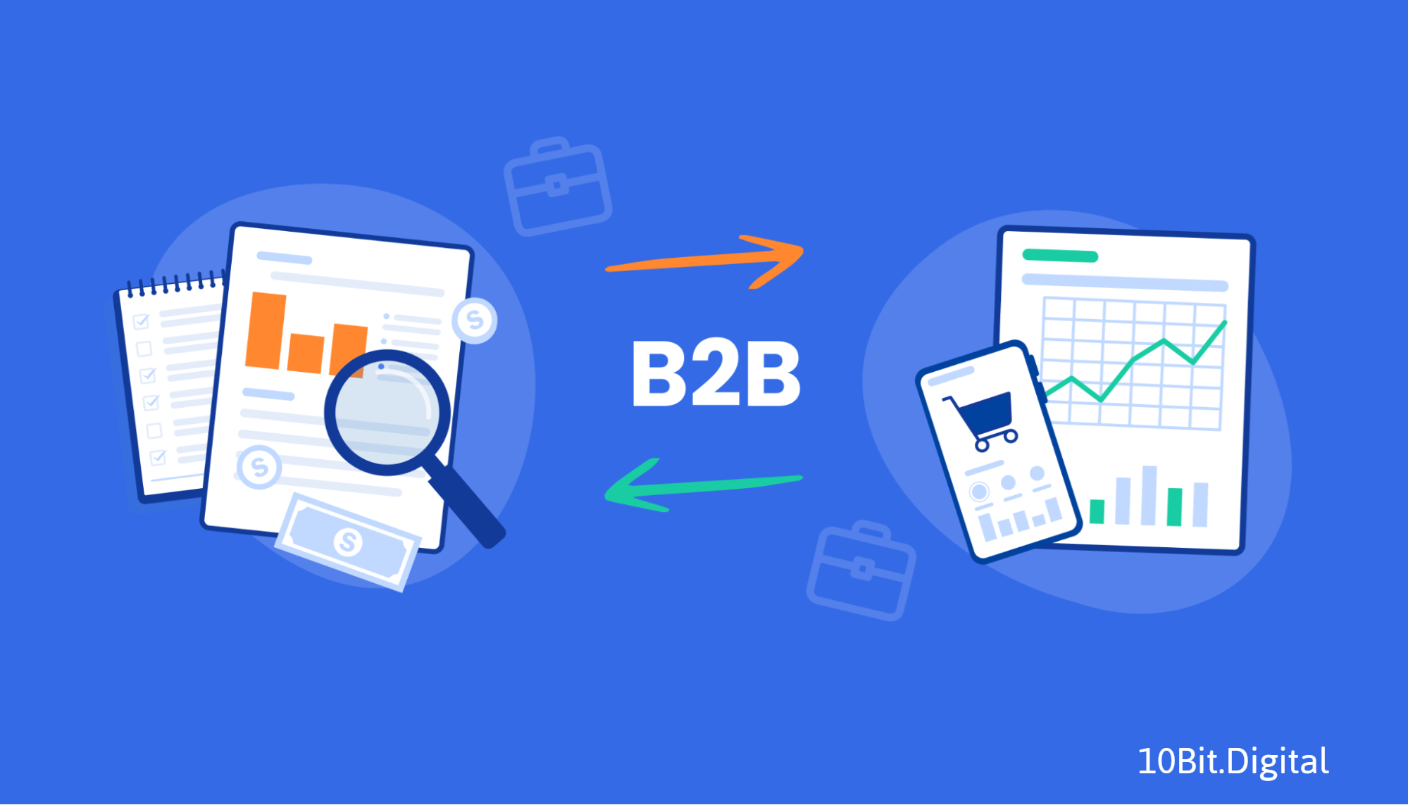 B2B Marketing Strategies