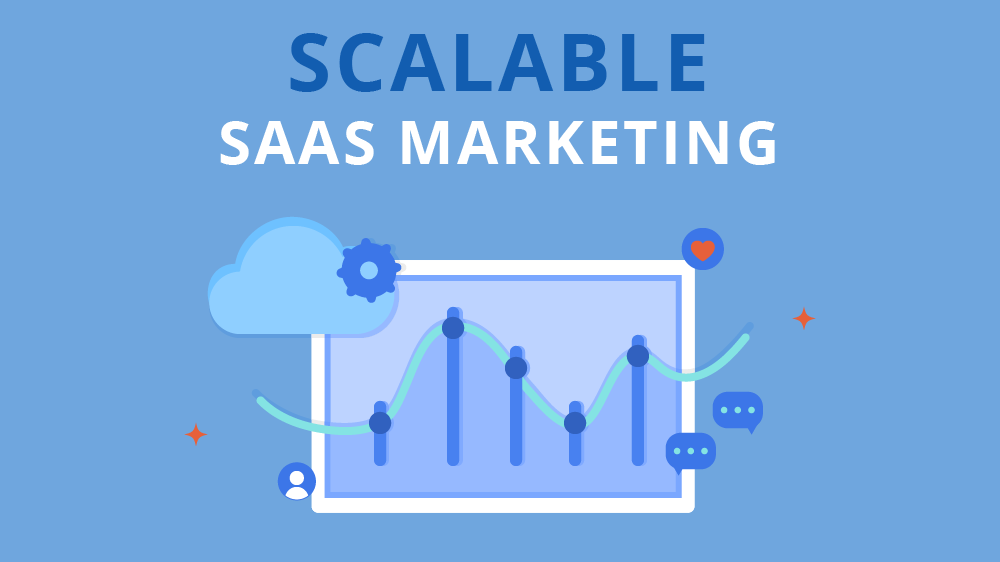 SaaS Marketing Strategies